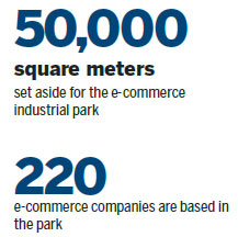 E-commerce zone provides one-stop service