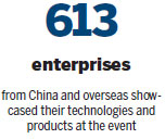 Internet and industry key focus of int'l exposition