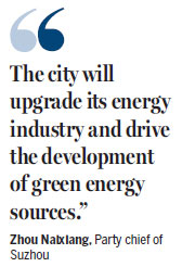 Suzhou sets a goal for new energy revolution