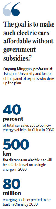 Road map outlined for new energy industry