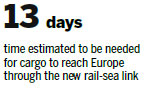 Rail-sea cargo service to slash costs