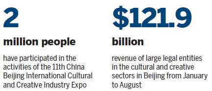 Millions attend activities at intl creative industries expo