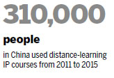 WIPO distance-learning program boosts access