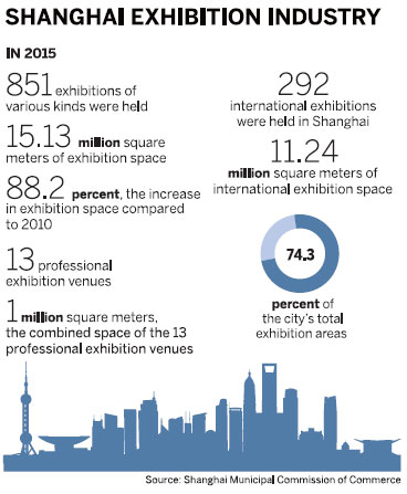 Fast-tracking hub ambitions