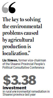 Province works with waste to clean up and alleviate poverty