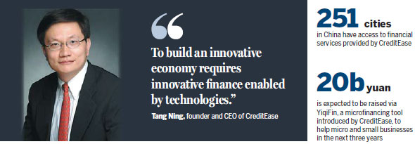 Leveraging technological prowess for innovative financing