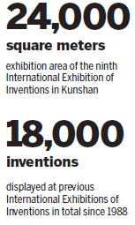 Intl inventors invade Kunshan for exhibition