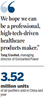 Ionization tech offers higher quality air purification and cleaning products
