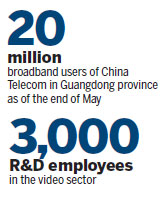 China Telecom and Huawei bringing 4K to millions