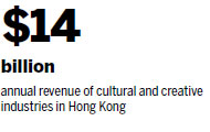 Intellectual property forum puts spotlight on Hong Kong's future