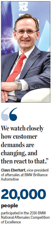 Aftersales services backbone of BMW growth strategy in China
