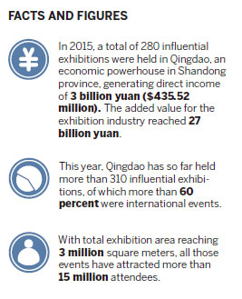Booming MICE sector propels city's internationalization