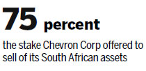 Vitol, Sinopec 'final bidders' for Chevron South Africa sale
