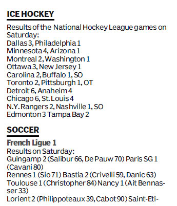 Score board