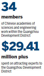District attracts experts with policies