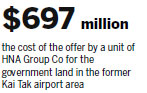 HNA buys second site near old Hong Kong airport