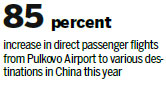 St. Petersburg airport earns 'Welcome Chinese' certification