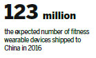 Philips looks to ride health boom with 'ecosystem'