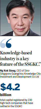 Sustainability vital to innovation, supporting businesses