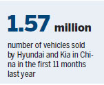Hyundai, Kia forecast sales to rebound on capacity, models