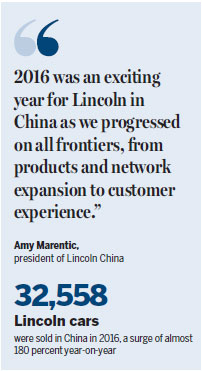 Exceptional service earns Lincoln best year yet in China