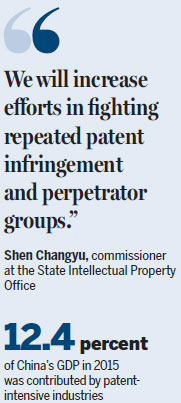 Patents evidence of China's past, future growth
