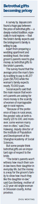 Love and marriage loom over festival