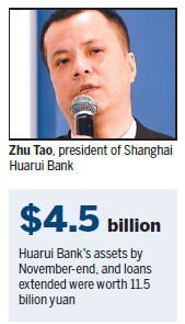 Shanghai Huarui Bank to back tech startups