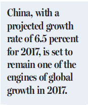China can provide leadership for global economy