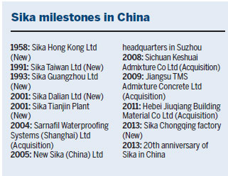 Sika exec makes concrete plans for future growth in China