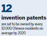 Pursuit of quality set to drive innovation
