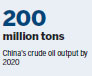 Natural gas supplies to exceed 360 billion cubic meters by 2020
