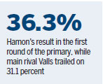 Ex-PM Valls fights leftist outsider for presidential nod