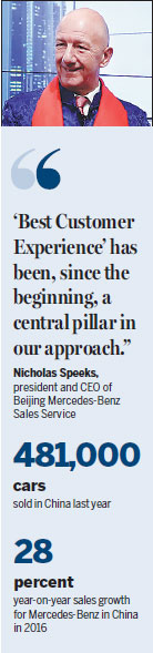 Win-win sales growth hailed