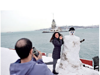 Winter wonderlands around the world
