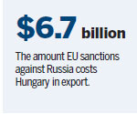 Putin, Orban to discuss sanctions