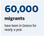 Anger in Greek camp over living conditions