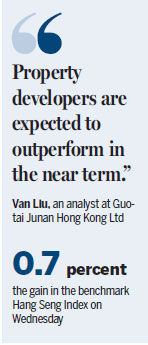 Mainland H shares head toward five-month high