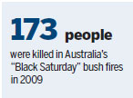 Bushfires threaten properties, close road in Australia