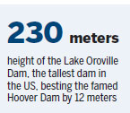 US dam risk prompts California evacuation