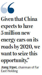 Startups race for position in China's new energy market