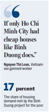 Vietnam eyes social housing for the poor