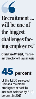 Employers need to be savvy in recruitment war