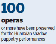 Huanxian shadow puppets still dancing after 2,000 years