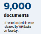CIA blasts WikiLeaks for exposing cyberspying documents