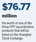 PPP infra to receive private money