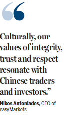 Ease of intl online trading paves way for global growth