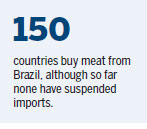 Brazil offers portion of comfort