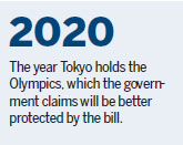 Opponents vow to halt contentious bill