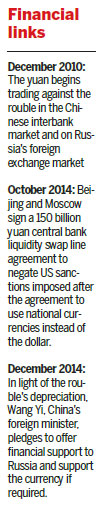Countries look to extend economic cooperation